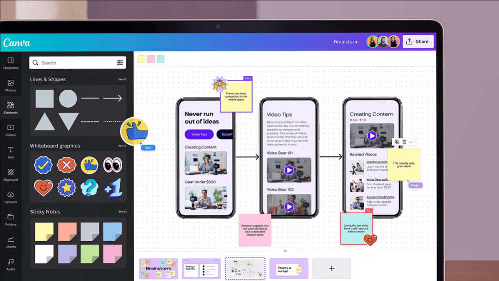 Canva Whiteboards Example
